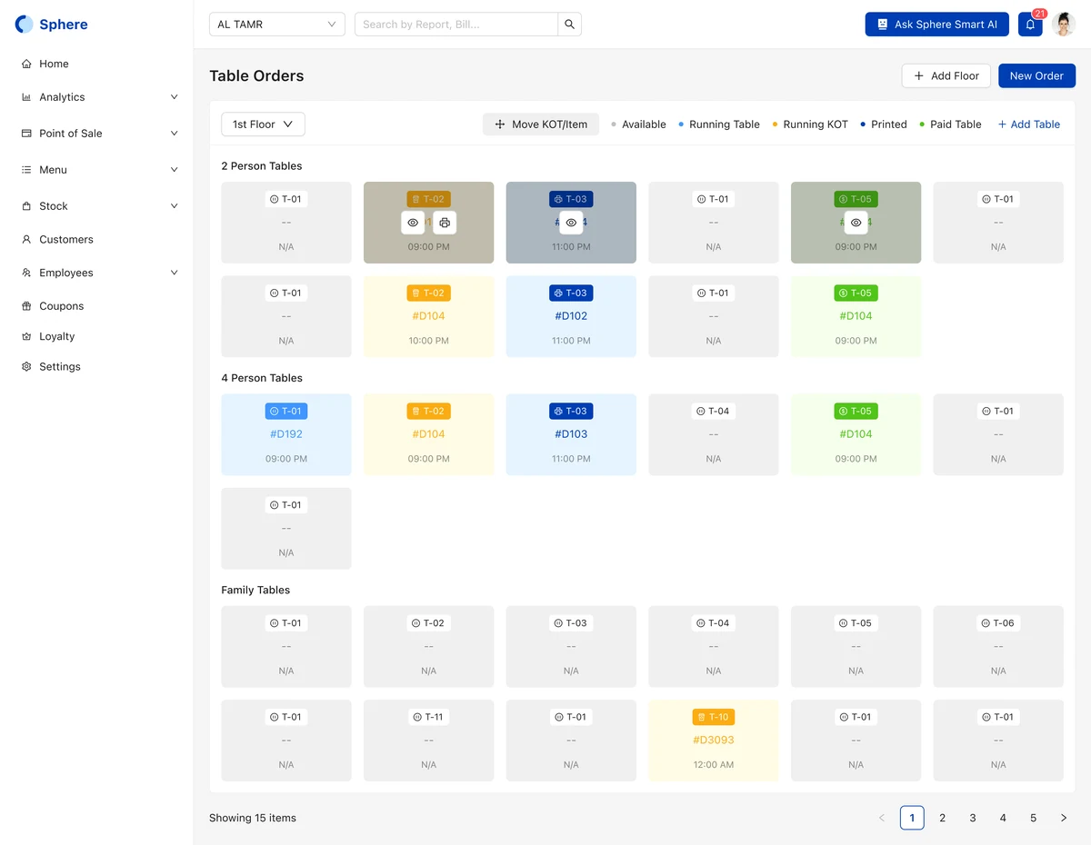 TechSfera POS interface showing restaurant floors and color-coded table order states